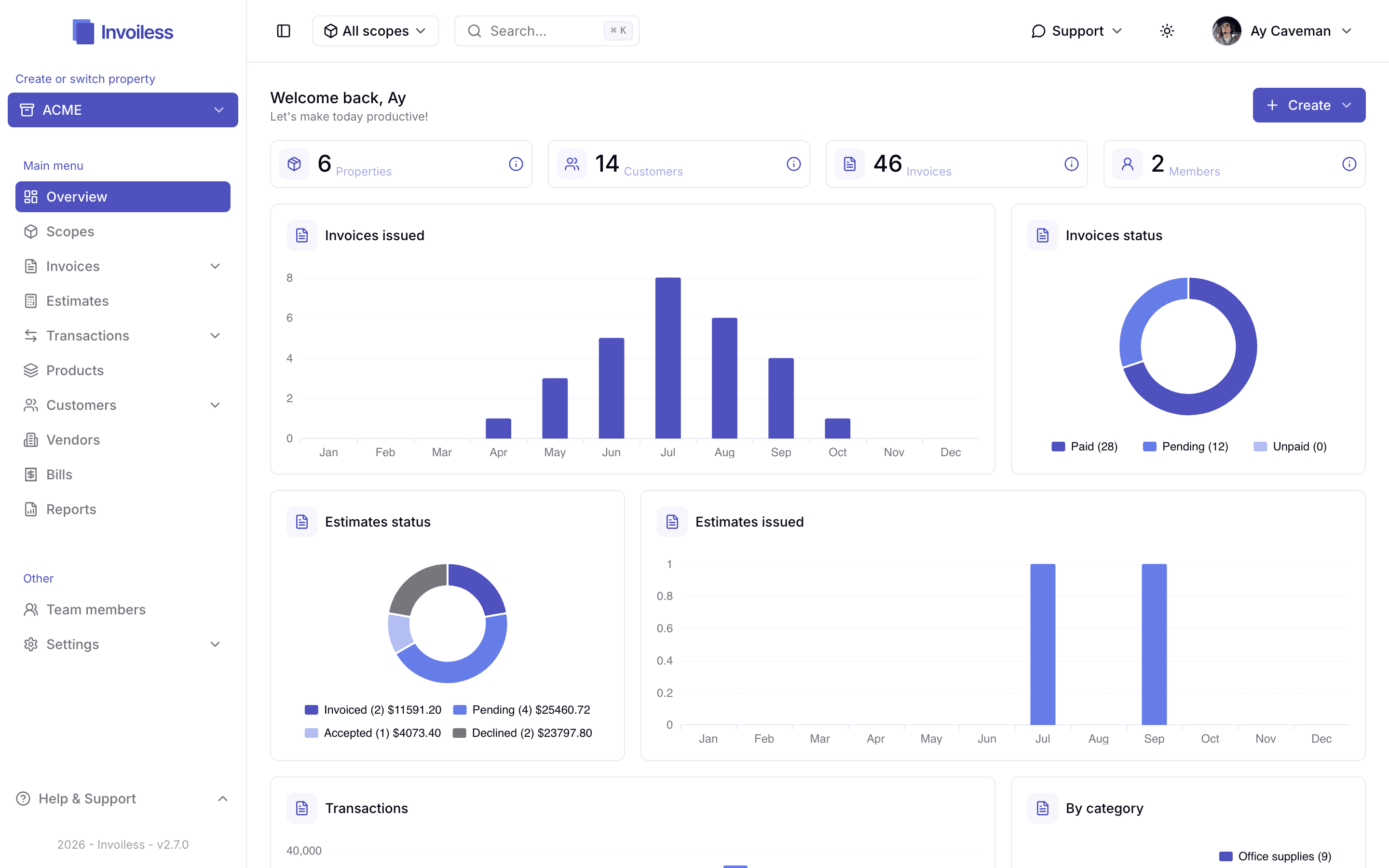 The Invoiless dashboard overview with invoice and estimate charts